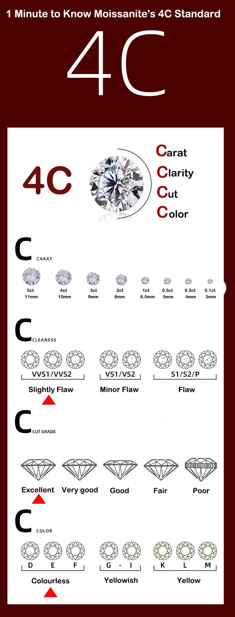 TFGLBU New Full Excellent Cut Moissanite Bracelet for Woman 18k Gold Plated Bangle S925 Sterling Silver Jewelry Party Wholesale